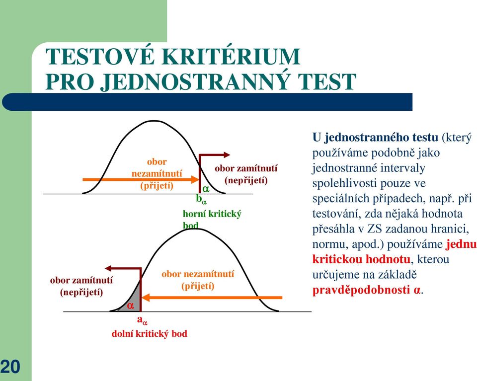 intervaly spolehlivosti pouze ve speciálních případech, např.