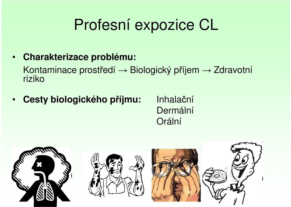 Biologický příjem Zdravotní riziko