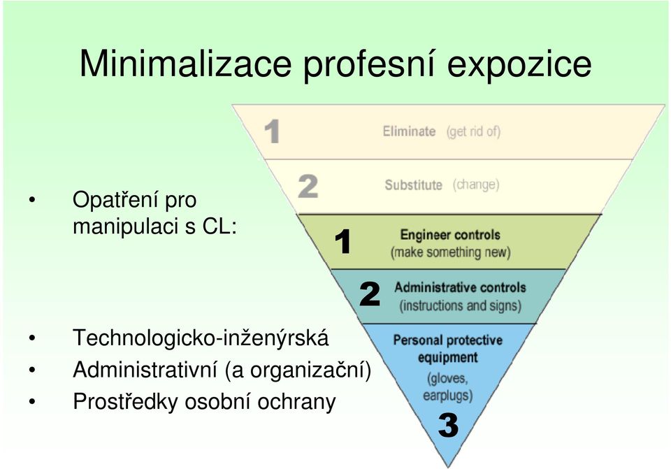 Technologicko-inženýrská