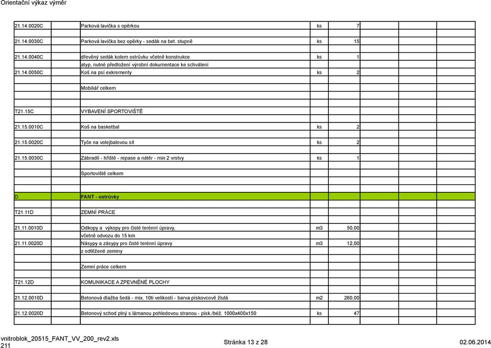 11D ZEMNÍ PRÁCE 21.11.0010D Odkopy a výkopy pro čisté terénní úpravy, m3 50,00 včetně odvozu do 15 km 21.11.0020D Násypy a zásypy pro čisté terénní úpravy m3 12,00 z odtěžené zeminy Zemní práce celkem T21.