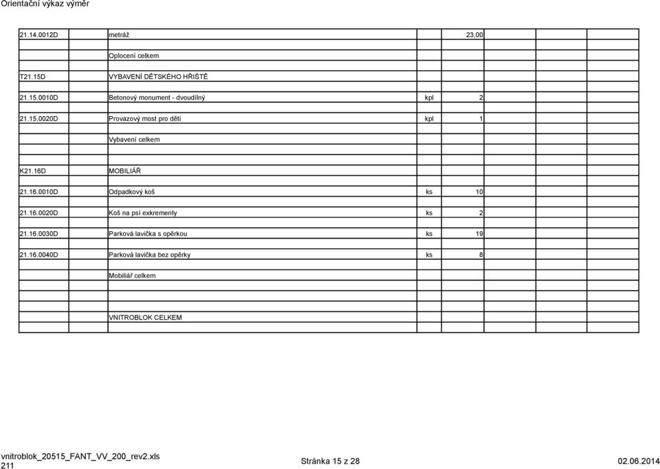 16.0020D Koš na psí exkrementy ks 2 21.16.0030D Parková lavička s opěrkou ks 19 21.16.0040D Parková lavička bez opěrky ks 8 Mobiliář celkem VNITROBLOK CELKEM Stránka 15 z 28 02.