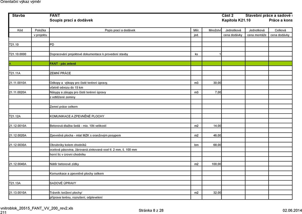 11A ZEMNÍ PRÁCE 21.11.0010A Odkopy a výkopy pro čisté terénní úpravy, m3 30,00 včetně odvozu do 15 km 21.11.0020A Násypy a zásypy pro čisté terénní úpravy m3 7,00 z odtěžené zeminy Zemní práce celkem T21.