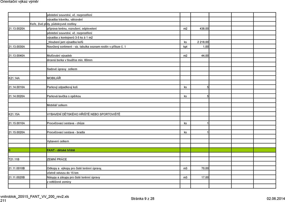 60mm Sadové úpravy celkem K21.14A MOBILIÁŘ 21.14.0010A Parkový odpadkový koš ks 5 21.14.0020A Parková lavička s opěrkou ks 5 Mobiliář celkem K21.15A VYBAVENÍ DĚTSKÉHO HŘIŠTĚ NEBO SPORTOVIŠTĚ 21.15.0010A Procvičovací sestava - chůze ks 1 21.