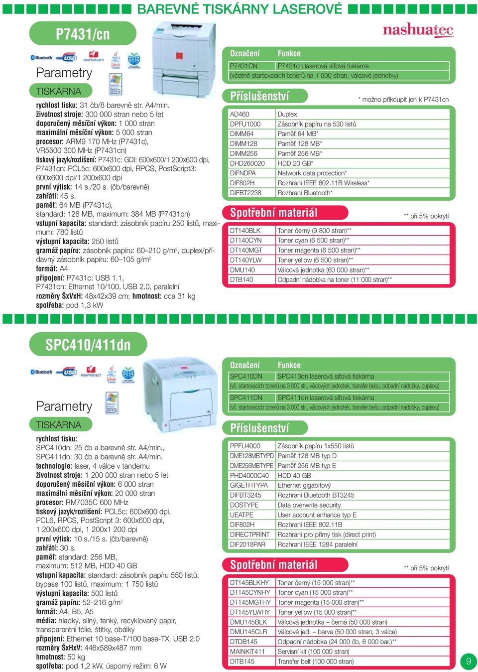 P7431c: GDI: 600x600/1 200x600 dpi, P7431cn: PCL5c: 600x600 dpi, RPCS, PostScript3: 600x600 dpi/1 200x600 dpi první v tisk: 14 s./20 s. (ãb/barevnû) zahfiátí: 45 s.