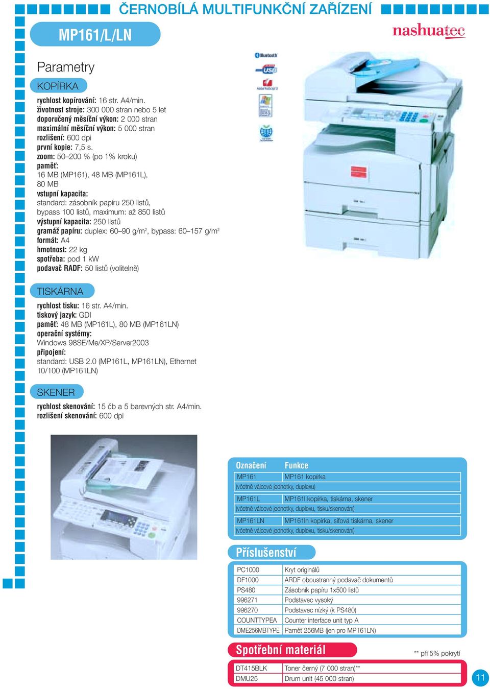 zoom: 50 200 % (po 1% kroku) pamûè: 16 MB (MP161), 48 MB (MP161L), 80 MB standard: zásobník papíru 250 listû, bypass 100 listû, maximum: aï 850 listû v stupní kapacita: 250 listû duplex: 60 90 g/m 2,