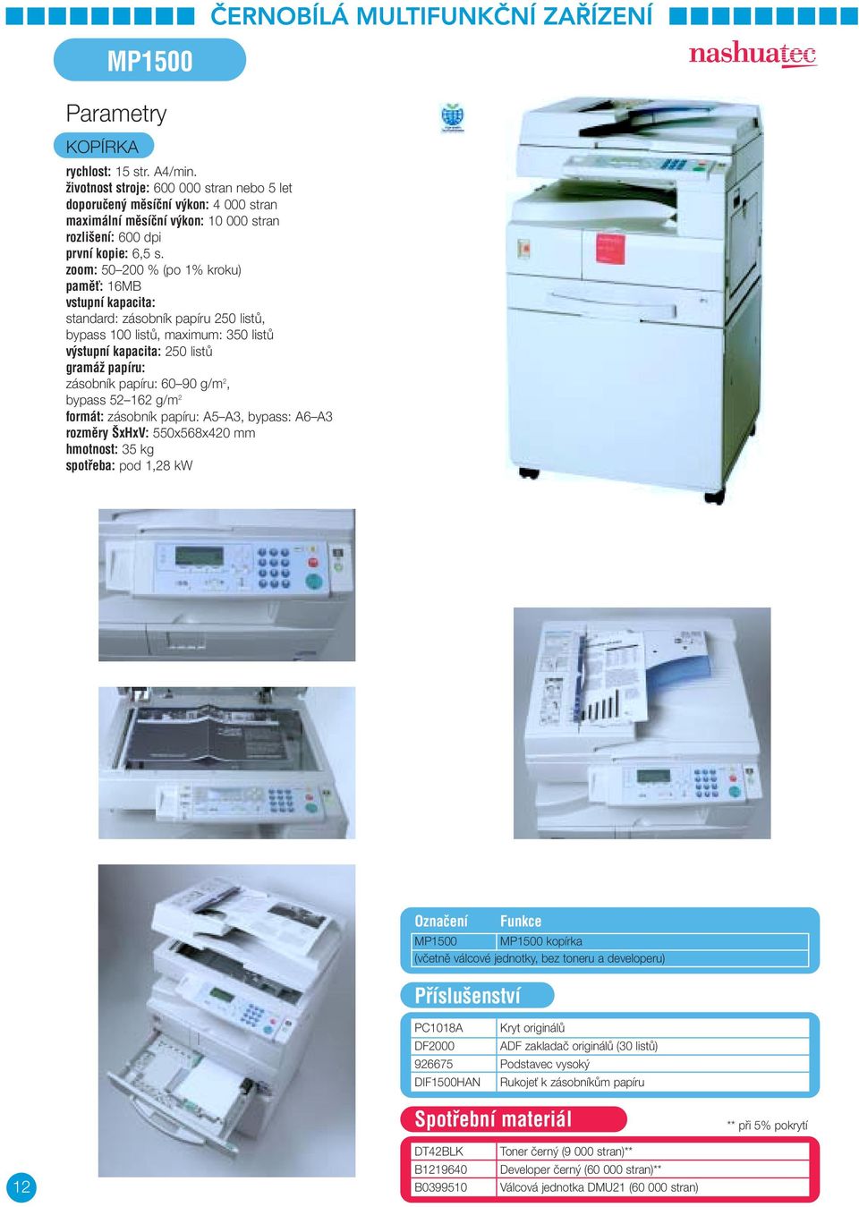 formát: zásobník papíru: A5 A3, bypass: A6 A3 rozmûry xhxv: 550x568x420 mm hmotnost: 35 kg spotfieba: pod 1,28 kw MP1500 MP1500 kopírka (vãetnû válcové jednotky, bez toneru a developeru) PC1018A