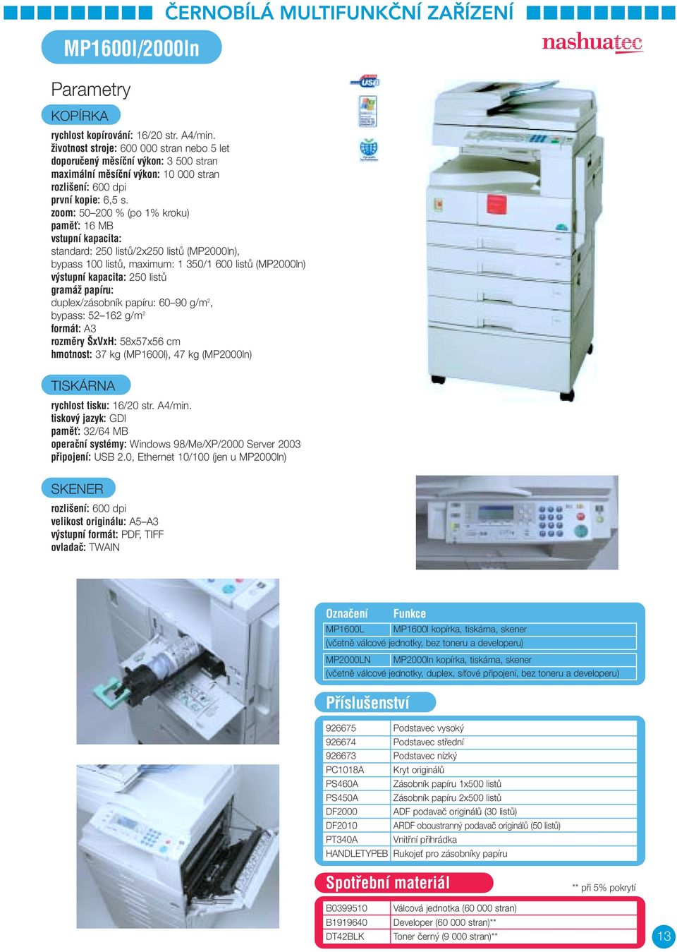 zoom: 50 200 % (po 1% kroku) pamûè: 16 MB standard: 250 listû/2x250 listû (MP2000ln), bypass 100 listû, maximum: 1 350/1 600 listû (MP2000ln) v stupní kapacita: 250 listû duplex/zásobník papíru: 60