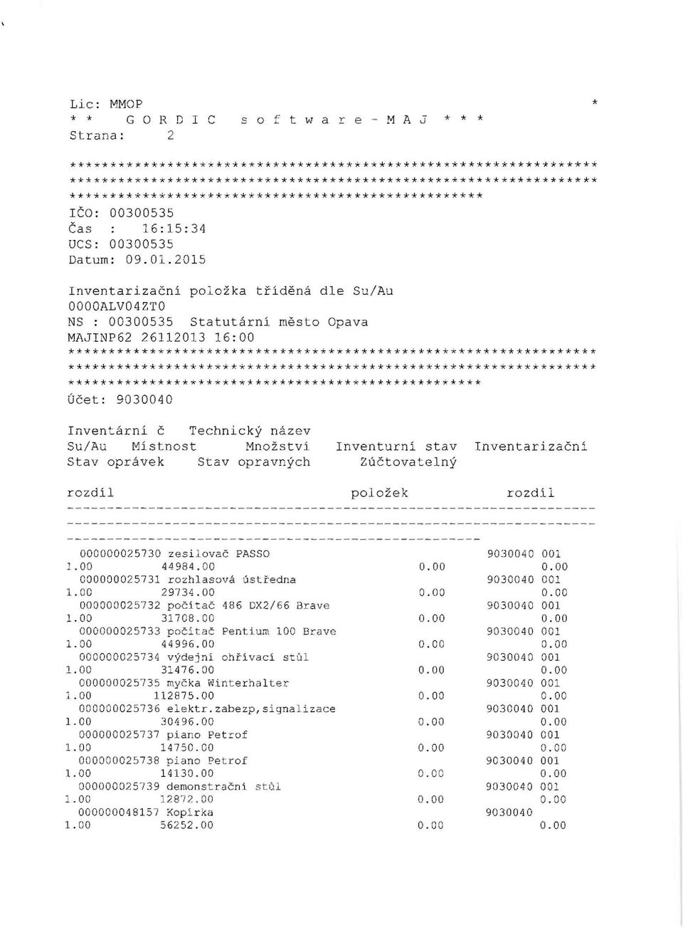 2015 Inventariza č ní položka t říděná dle Su/Au 0000ALV04ZT0 NS : 00300535 Statutární město Opava MAJINP62 26112013 16:00 *********** ************************************* **** * ******* ** ***