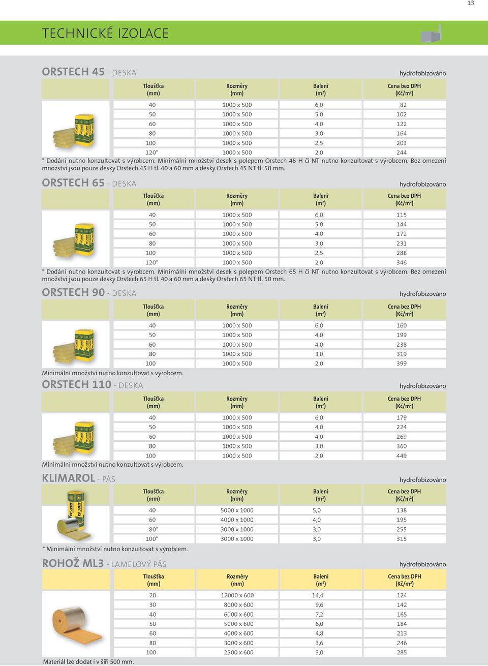50 mm. ORSTECH 65 - DESKA 40 1000 x 500 6,0 115 50 1000 x 500 5,0 144 60 1000 x 500 4,0 172 80 1000 x 500 3,0 231 100 1000 x 500 2,5 288 120* 1000 x 500 2,0 346 * Dodání nutno konzultovat s výrobcem.