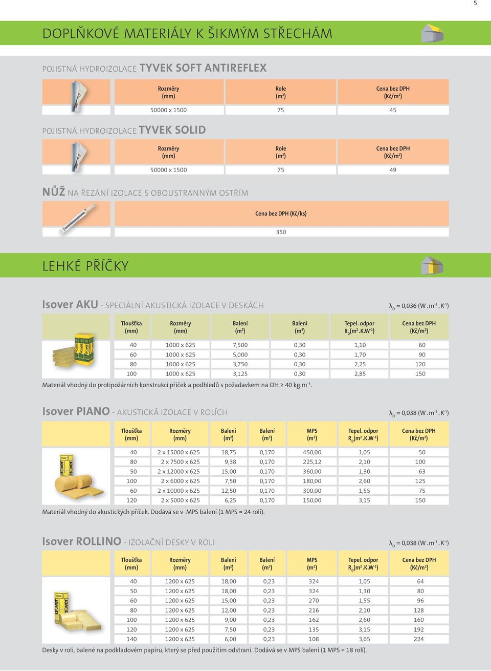 K -1 ) 40 1000 x 625 7,500 0,30 1,10 60 60 1000 x 625 5,000 0,30 1,70 90 80 1000 x 625 3,750 0,30 2,25 120 100 1000 x 625 3,125 0,30 2,85 150 Materiál vhodný do protipožárních konstrukcí příček a