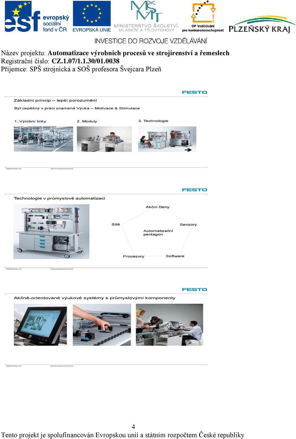 Technologie Technologie v průmyslové automatizaci Akční členy Sítě