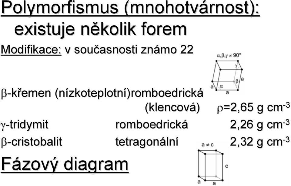 zkoteplotní)romboedrická (klencová) γ-tridymit romboedrická