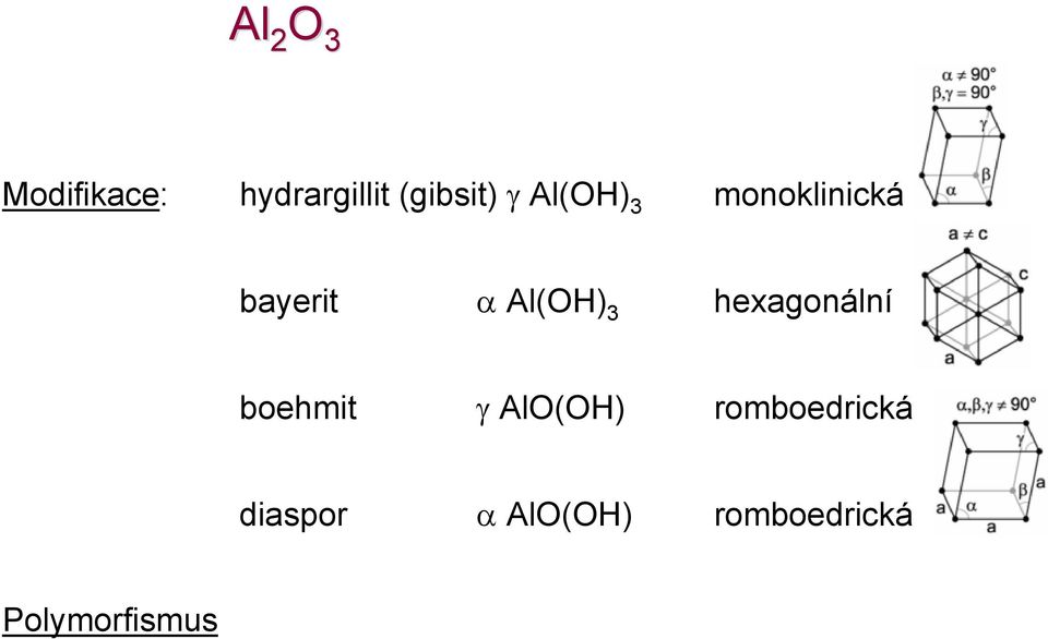 hexagonální boehmit γ AlO(OH) romboedrická