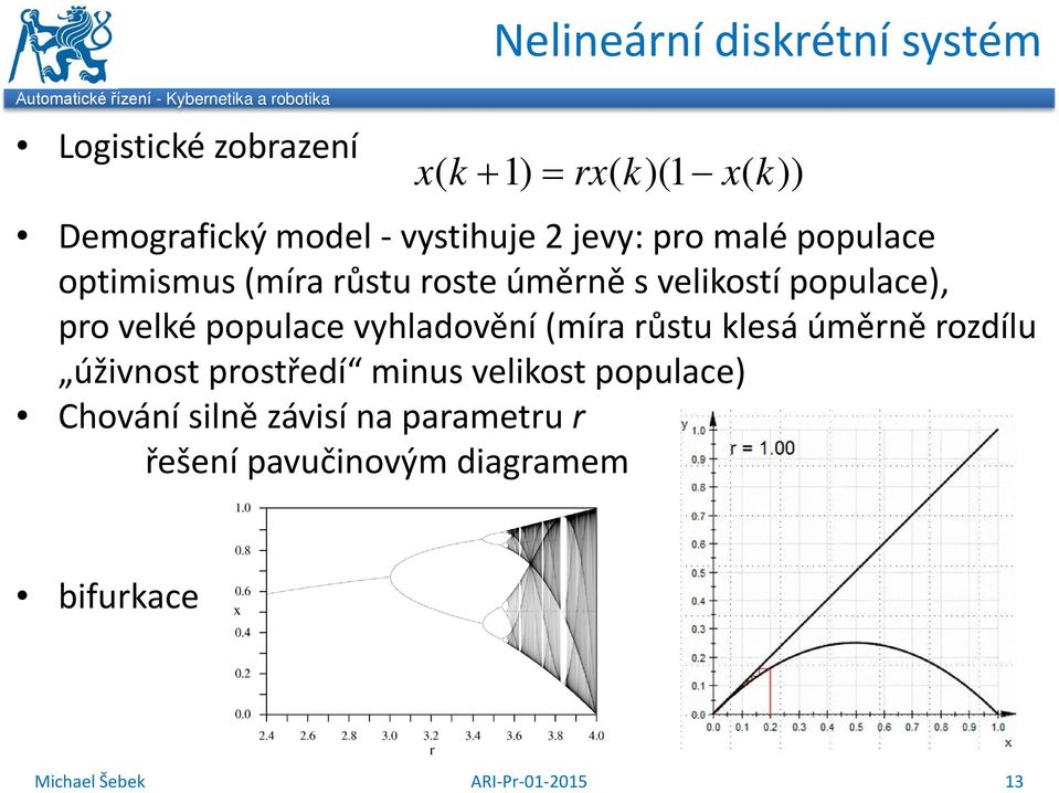 velikostí oulae), ro velké oulae vyhladovění (míra růstu klesá úměrně rozdílu úživnost rostředí minus