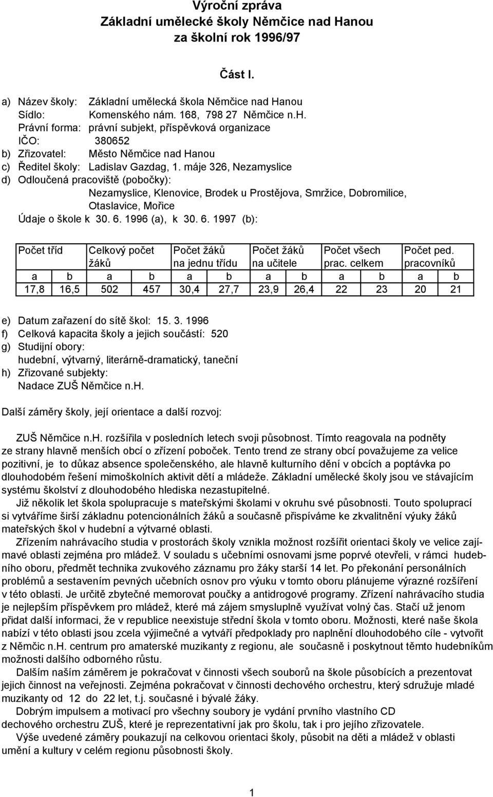 máje 326, Nezamyslice d) Odloučená pracoviště (pobočky): Nezamyslice, Klenovice, Brodek u Prostějova, Smržice, Dobromilice, Otaslavice, Mořice Údaje o škole k 30. 6.