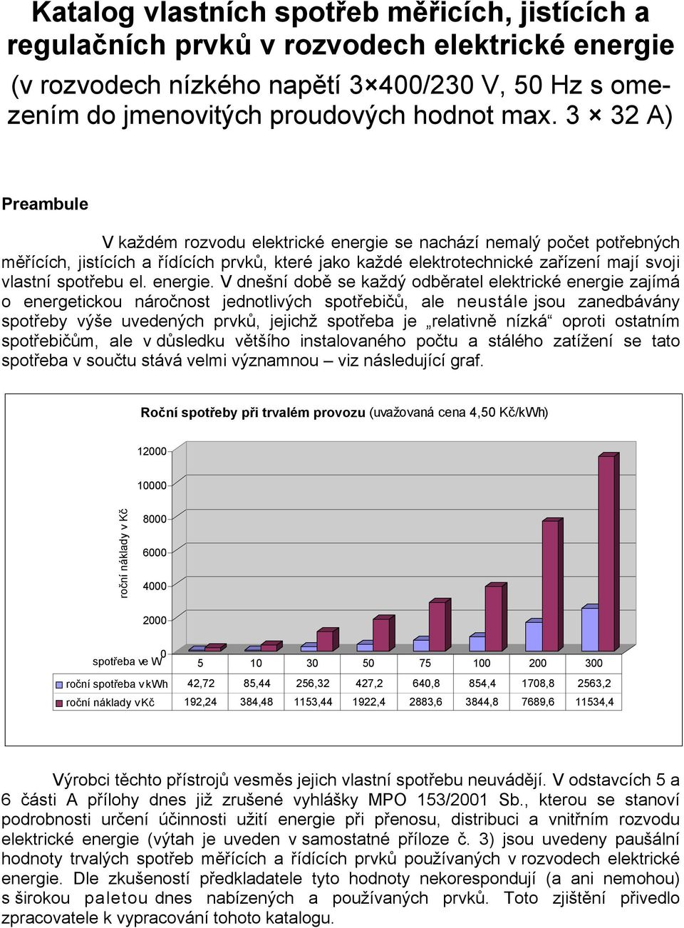 +)ed# *5% Roční spotřeby při trvalém provozu #(+ e9,:' 8 8,+)d19, 7 6 -e.e: 8 ; 8,-e.: ; 7 6 ; 67 7 8;77 6,+)d19, 8< 77 88 8< 776 77 ;67<6 88 ".! - /e e! )-e.#e#+d % d 6,+! & -)1 de!