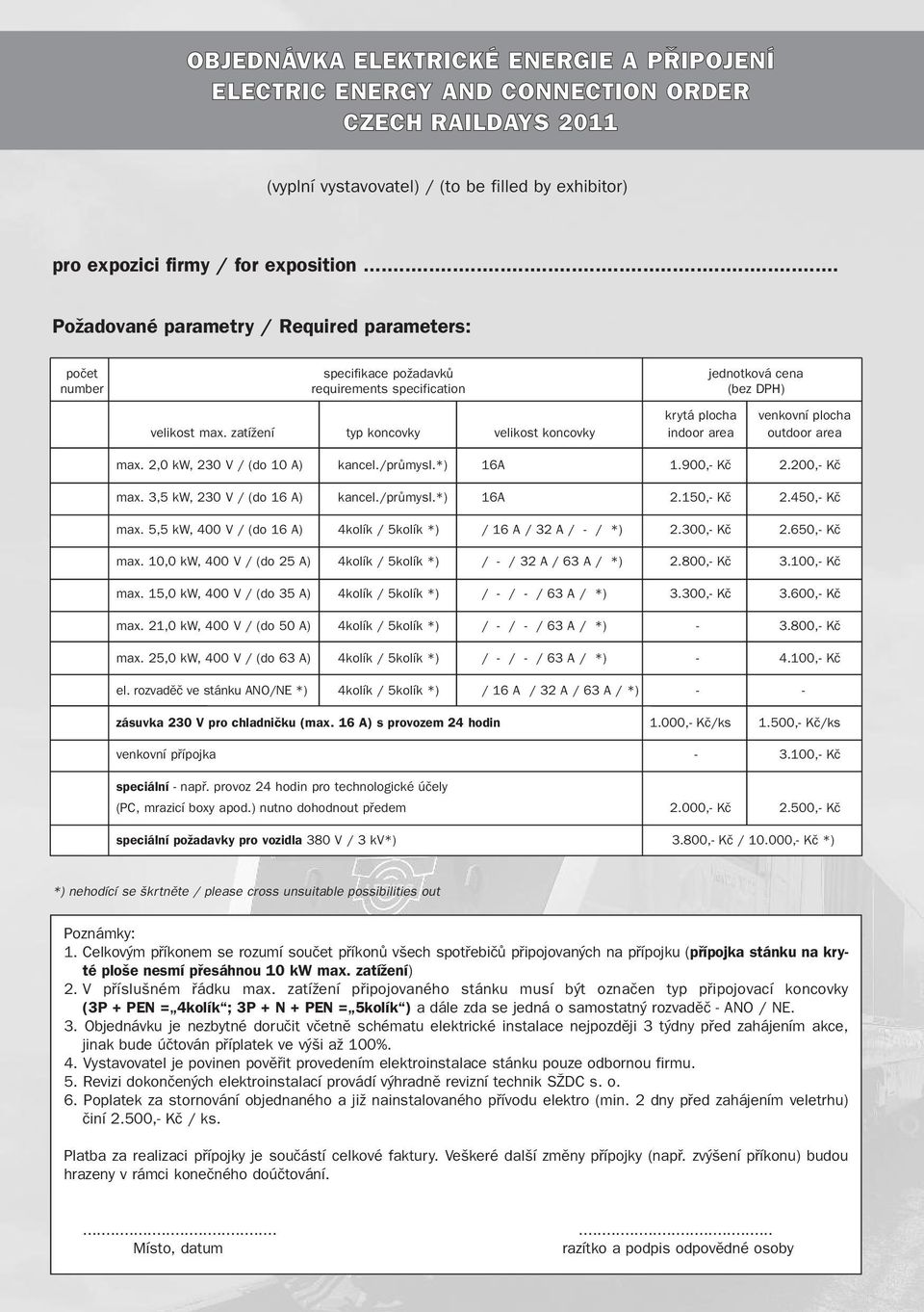 zatíïení typ koncovky velikost koncovky indoor area outdoor area max. 2,0 kw, 230 V / (do 10 A) kancel./prûmysl.*) 16A 1.900,- Kã 2.200,- Kã max. 3,5 kw, 230 V / (do 16 A) kancel./prûmysl.*) 16A 2.