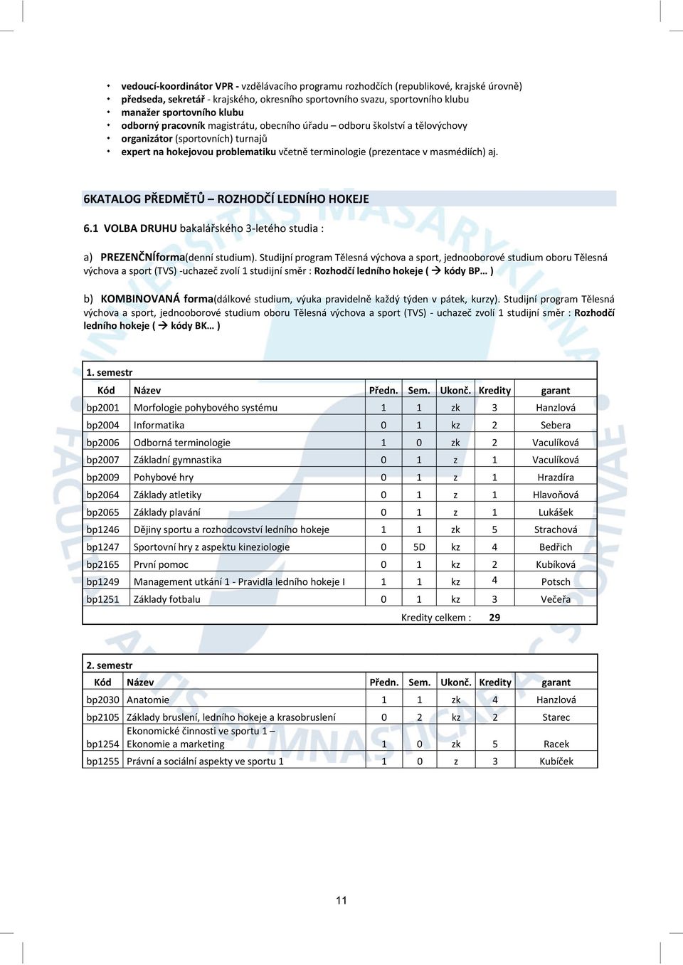 6KATALOG PŘEDMĚTŮ ROZHODČÍ LEDNÍHO HOKEJE 6.1 VOLBA DRUHU bakalářského 3-letého studia : a) PREZENČNÍforma(denní studium).