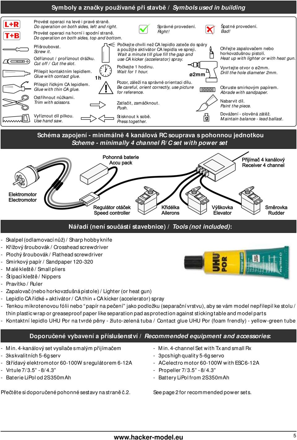 Přilepit řídkým CA lepidlem. Glue with thin CA glue. Ostříhnout nůžkami. Trim with scissors. Vyříznout díl pilkou. Use hand saw. 1h Správné provedení. Right!