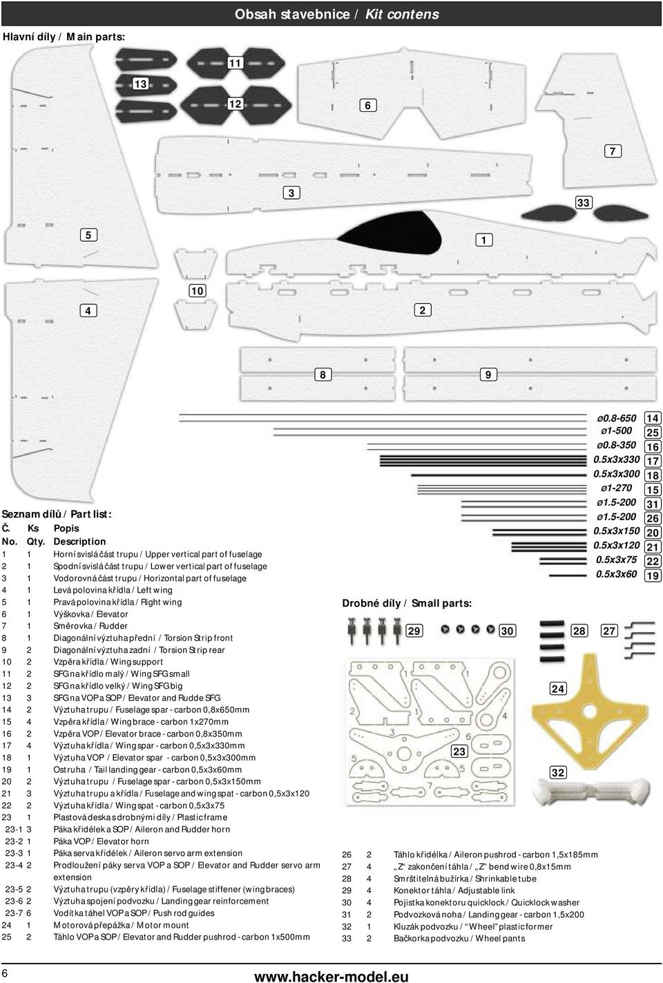 polovina křídla / Left wing 1 Pravá polovina křídla / Right wing 1 Výškovka / Elevator 7 1 Směrovka / Rudder 8 1 Diagonální výztuha přední / Torsion Strip front 9 Diagonální výztuha zadní / Torsion