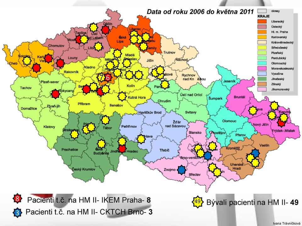 na HM II- IKEM Praha- 8 Pacienti t.č.