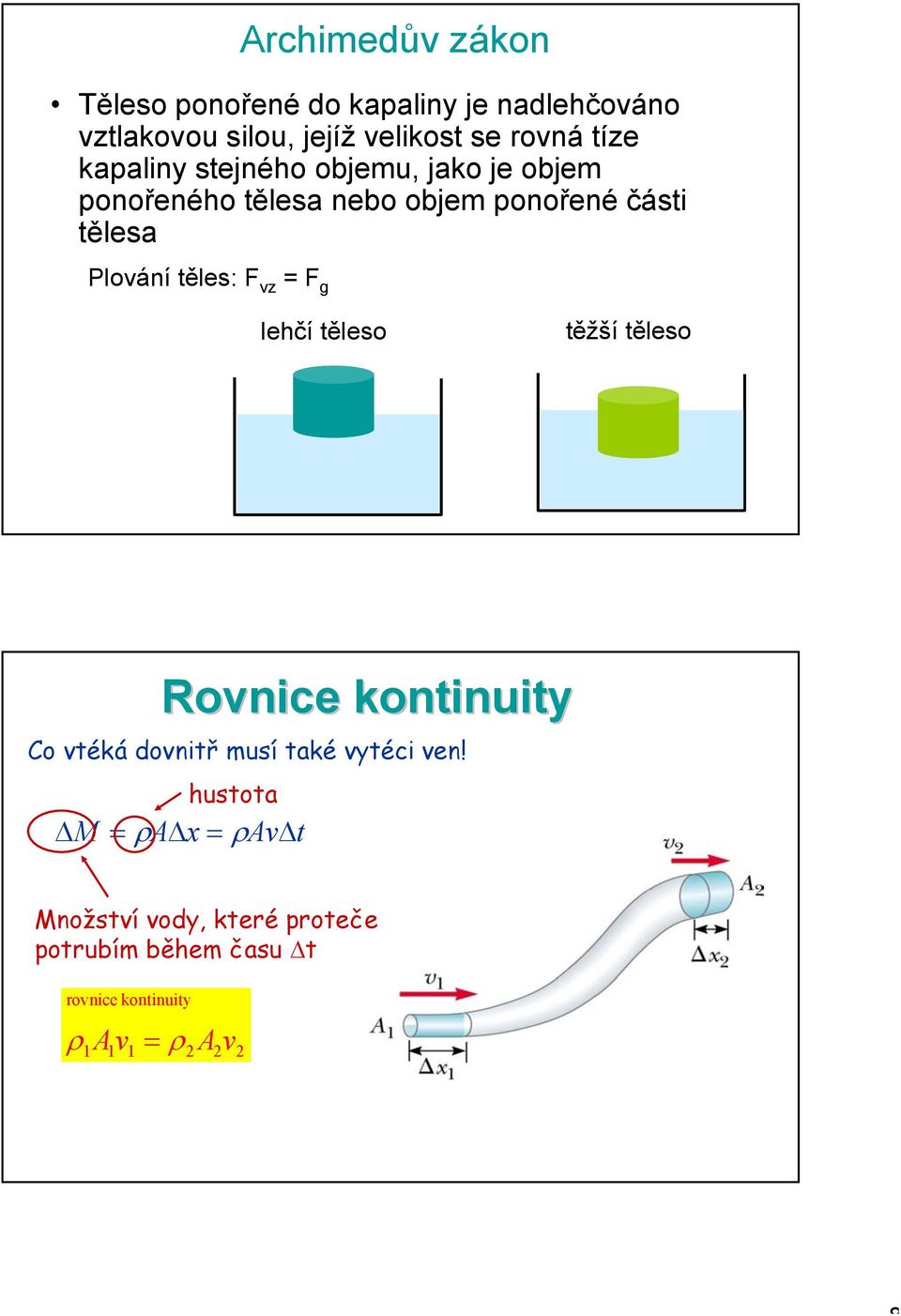 Plování těles: F vz F g lehčí těleso těžší těleso Rovnice kontinuity Co vtéká dovnitř musí také vytéci