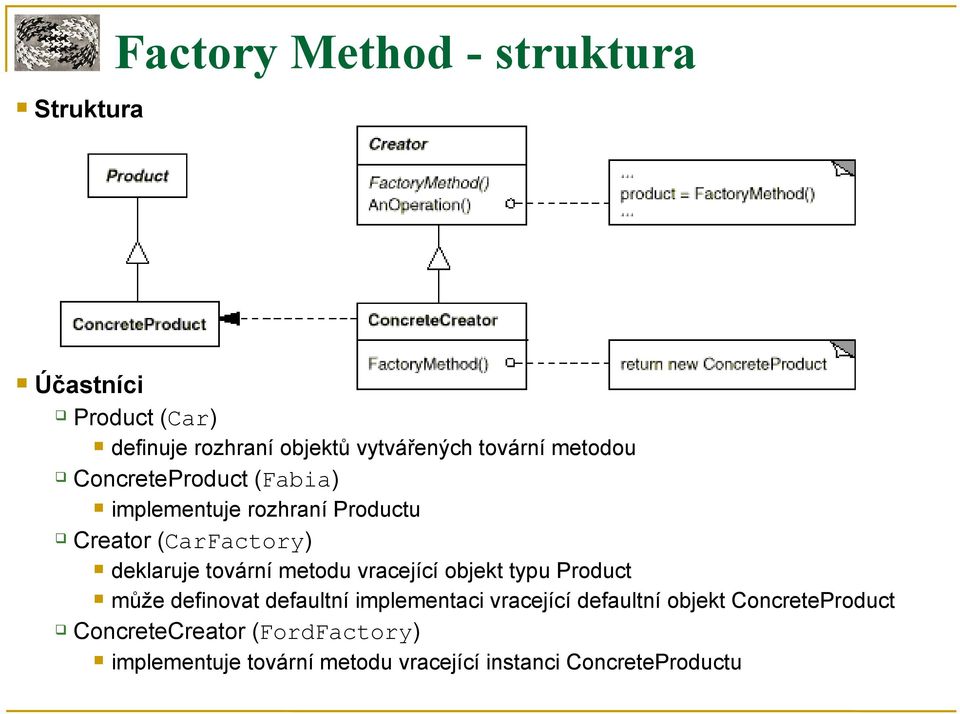 tovární metodu vracející objekt typu Product může definovat defaultní implementaci vracející defaultní
