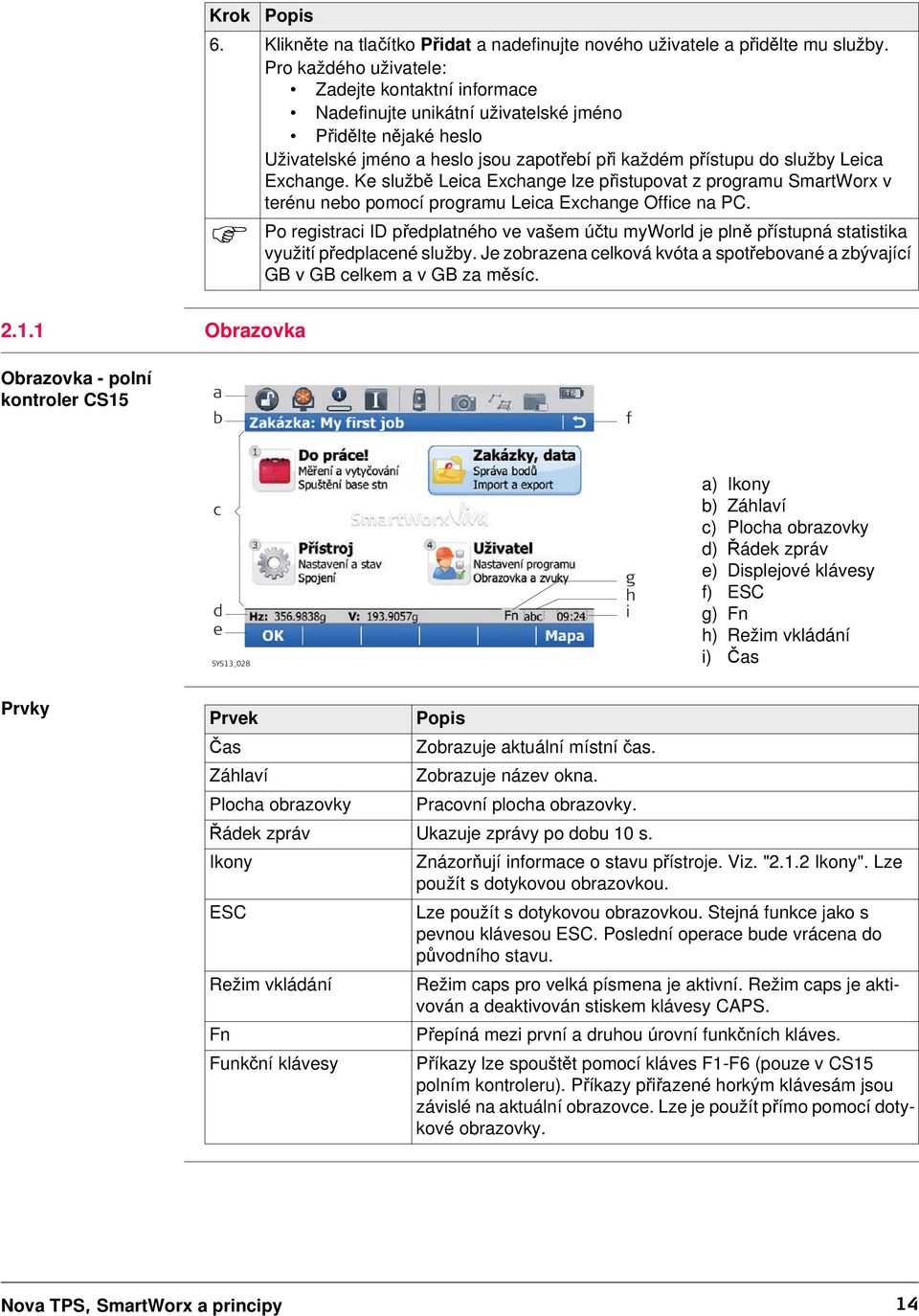 Ke službě Leica Exchange lze přistupovat z programu SmartWorx v terénu nebo pomocí programu Leica Exchange Office na PC.