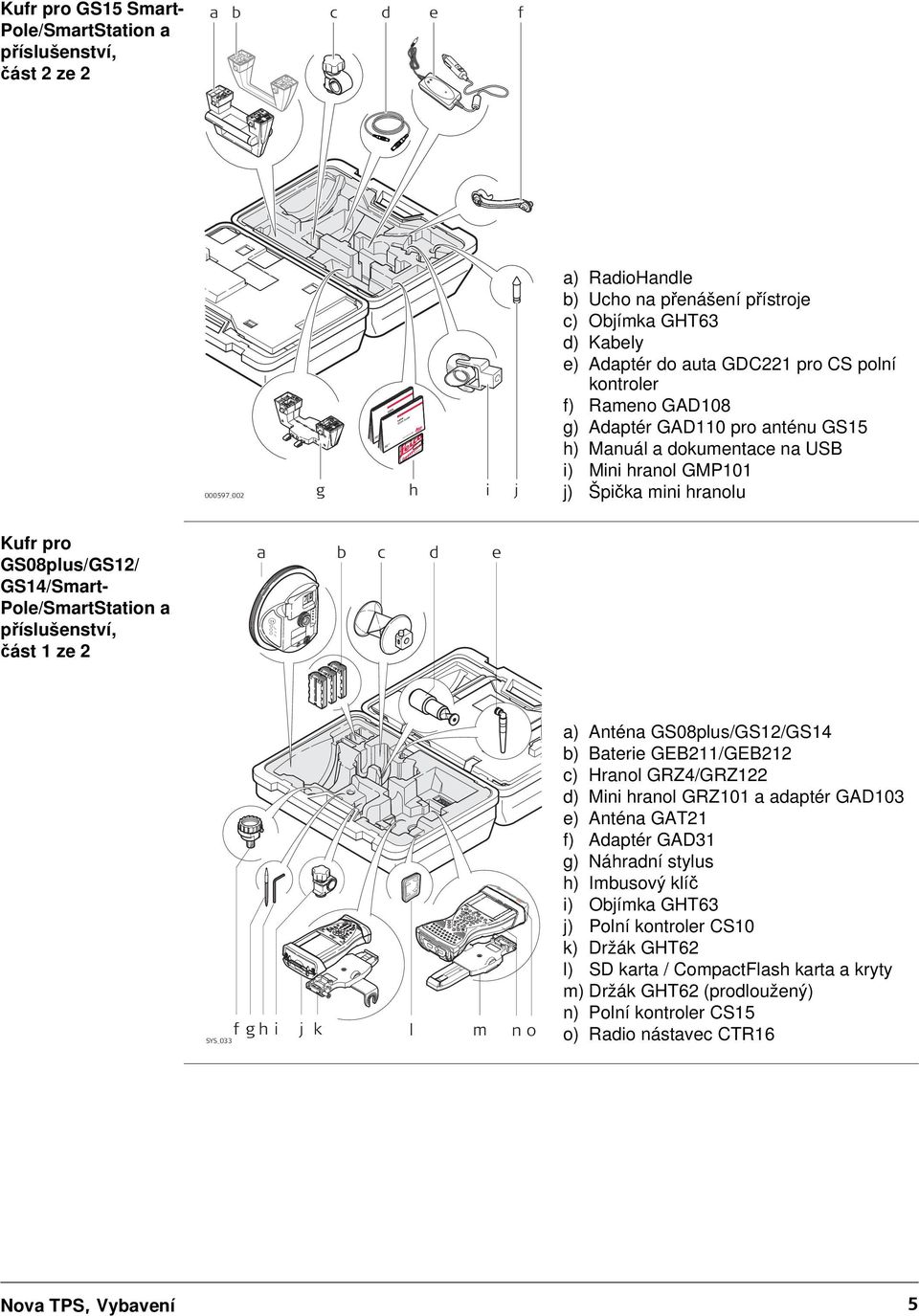 Pole/SmartStation a příslušenství, část 1 ze 2 a b c d e TRK BT PWR SYS_033 f g h i j k l m n o a) Anténa GS08plus/GS12/GS14 b) Baterie GEB211/GEB212 c) Hranol GRZ4/GRZ122 d) Mini hranol GRZ101 a