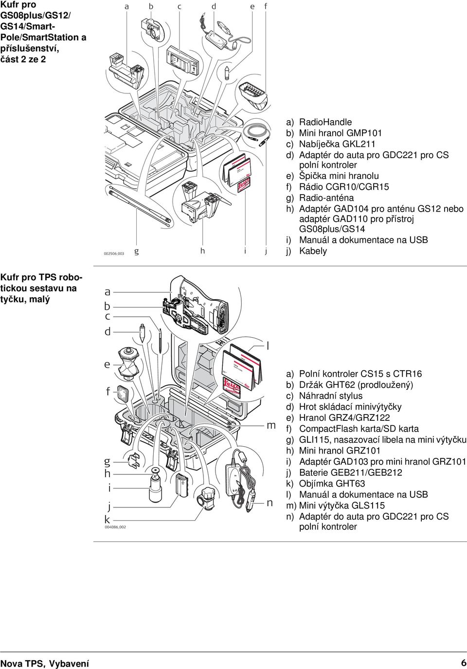 USB j) Kabely Kufr pro TPS robotickou sestavu na tyčku, malý a b c d e f g h i j k 004086_002 l m n a) Polní kontroler CS15 s CTR16 b) Držák GHT62 (prodloužený) c) Náhradní stylus d) Hrot skládací