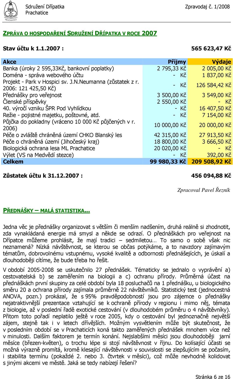 Neumanna (zůstatek z r. 2006: 121 425,50 Kč) - Kč 126 584,42 Kč Přednášky pro veřejnost 3 500,00 Kč 3 549,00 Kč Členské příspěvky 2 550,00 Kč - Kč 40.