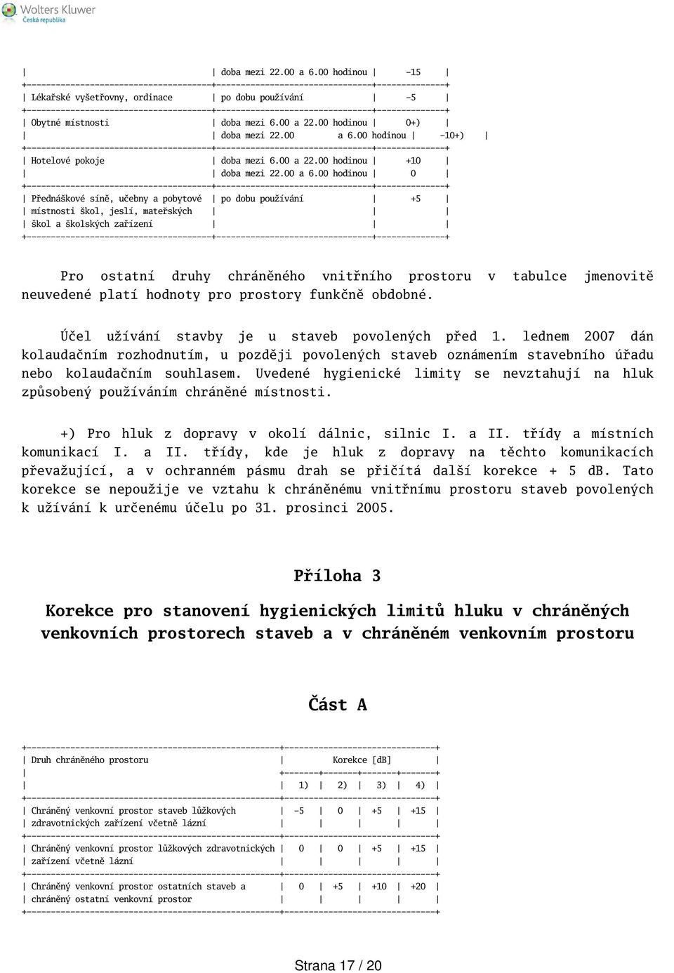 +--------------------------------------+--------------------------------+--------------+ Obytné místnosti doba mezi 6.00 a 22.