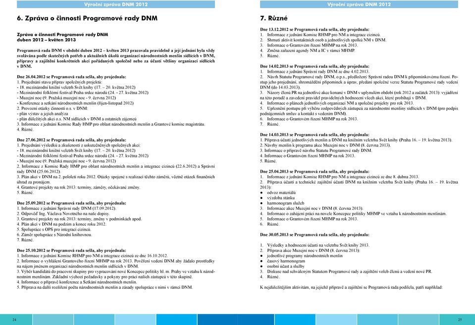 sídlících v DNM. Dne 26.04.2012 se Programová rada sešla, aby projednala: 1. Projednání stavu příprav společných projektů: - 18. mezinárodní knižní veletrh Svět knihy (17. 20.