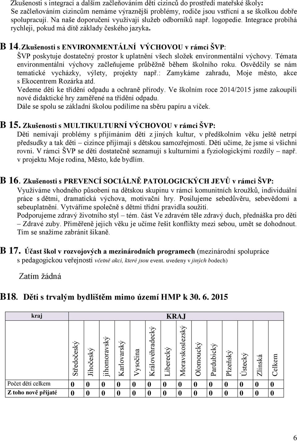 Zkušenosti s ENVIRONMENTÁLNÍ VÝCHOVOU v rámci ŠVP: ŠVP poskytuje dostatečný prostor k uplatnění všech složek environmentální výchovy.