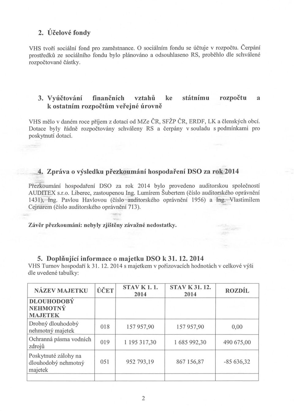 Vyuctovani financnich vztahu ke statnimu rozpoctu a k ostatnim rozpoctum vefejne lirovne VHS m \o v danem roce pfijem z dotaci od MZe CR, SFZP CR, ERDF, LK a clenskych obci.