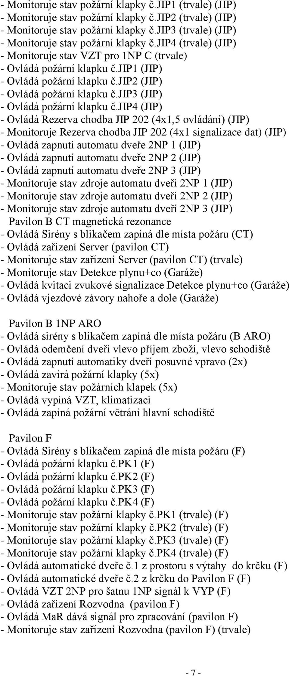 jip4 (JIP) - Ovládá Rezerva chodba JIP 202 (4x1,5 ovládání) (JIP) - Monitoruje Rezerva chodba JIP 202 (4x1 signalizace dat) (JIP) - Ovládá zapnutí automatu dveře 2NP 1 (JIP) - Ovládá zapnutí automatu