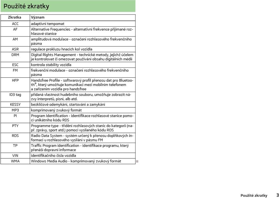 obsahu digitálních médií kontrola stability vozidla frekvenční modulace - označení rozhlasového frekvenčního pásma Handsfree Profile - softwarový profil přenosu dat pro Bluetooth, který umožňuje