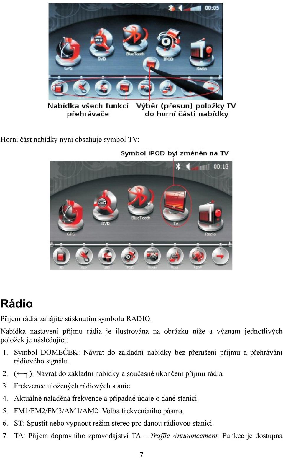 Symbol DOMEČEK: Návrat do základní nabídky bez přerušení příjmu a přehrávání rádiového signálu. 2. ( ): Návrat do základní nabídky a současné ukončení příjmu rádia. 3.