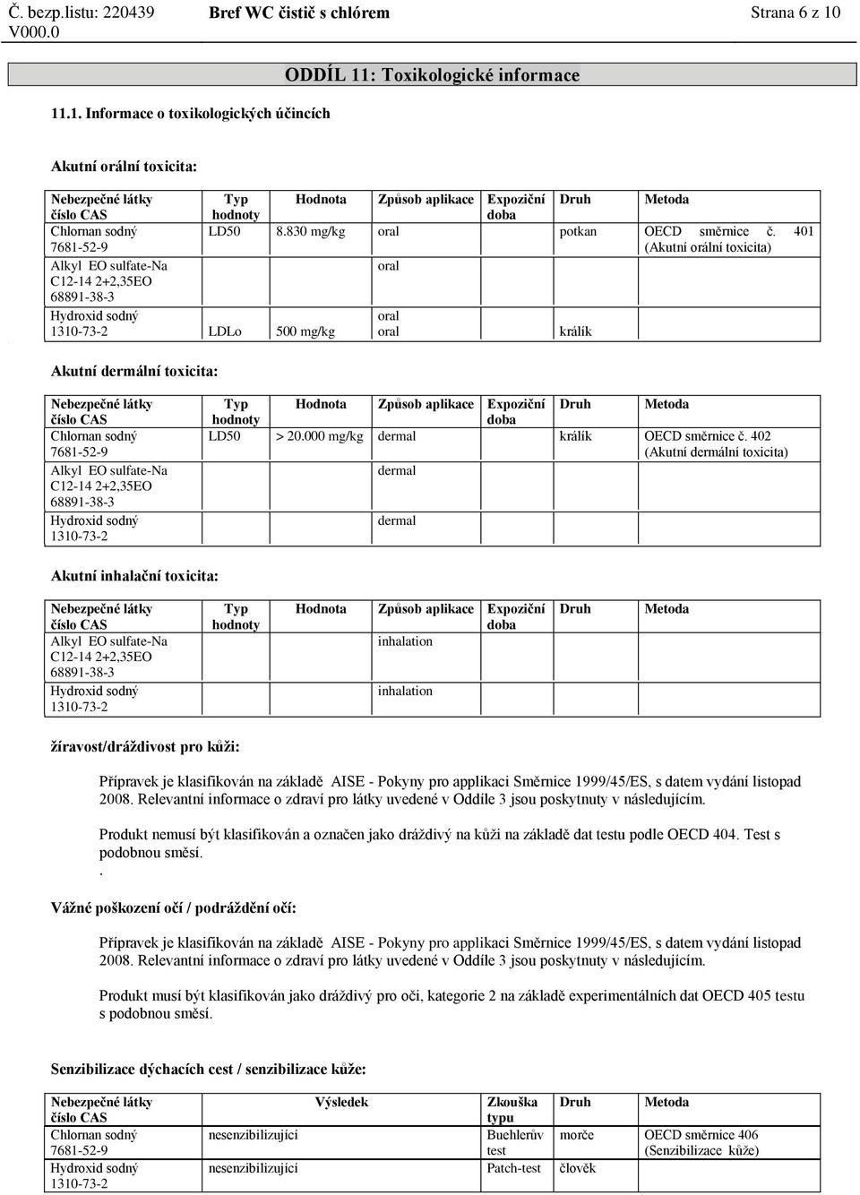 (Akutní orální toxicita) 401 Alkyl EO sulfate-na oral C12-14 2+2,35EO LDLo 500 mg/kg oral oral králík Akutní dermální toxicita: Alkyl EO sulfate-na C12-14 2+2,35EO Typ Hodnota Způsob aplikace