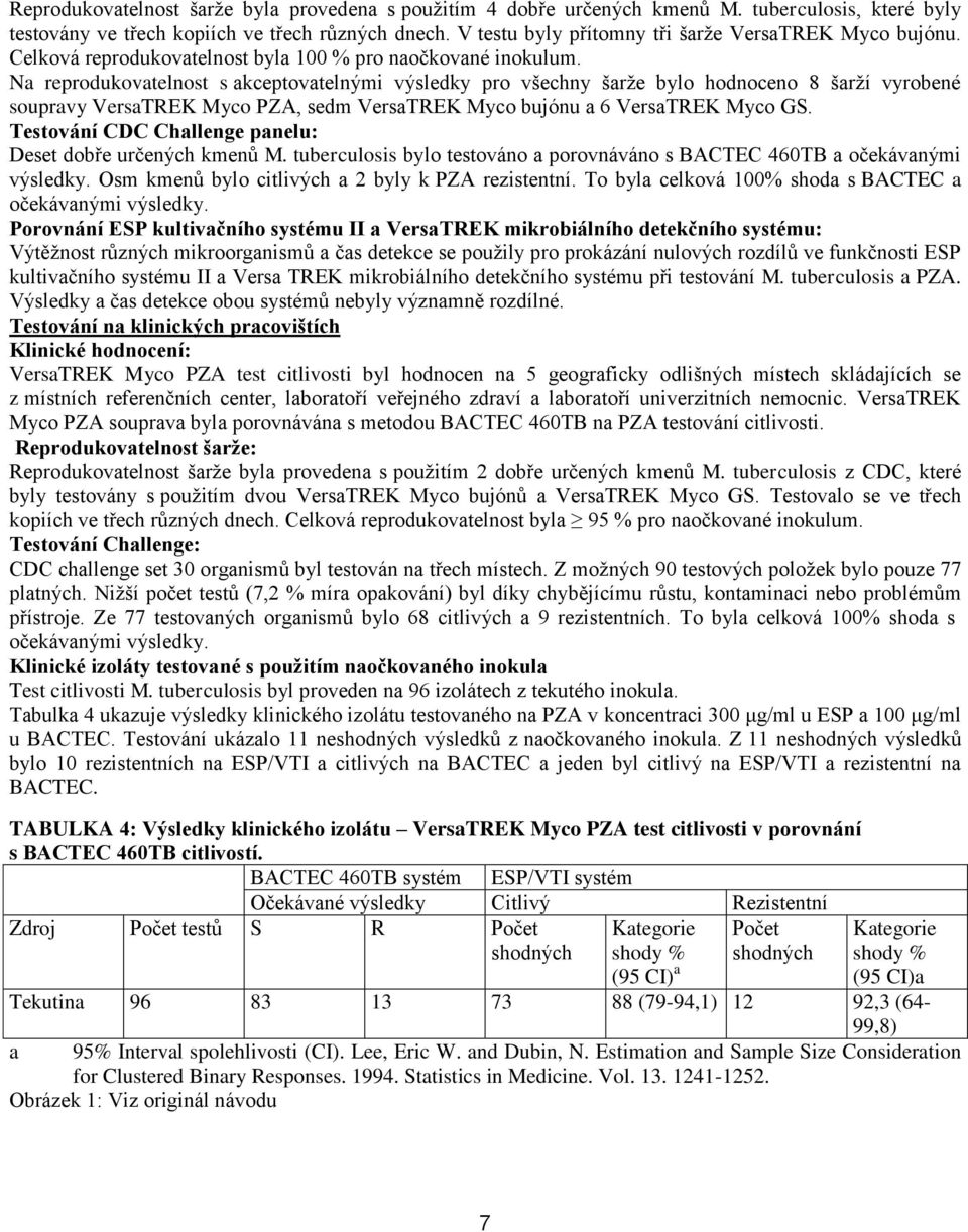 Na reprodukovatelnost s akceptovatelnými výsledky pro všechny šarže bylo hodnoceno 8 šarží vyrobené soupravy VersaTREK Myco PZA, sedm VersaTREK Myco bujónu a 6 VersaTREK Myco GS.