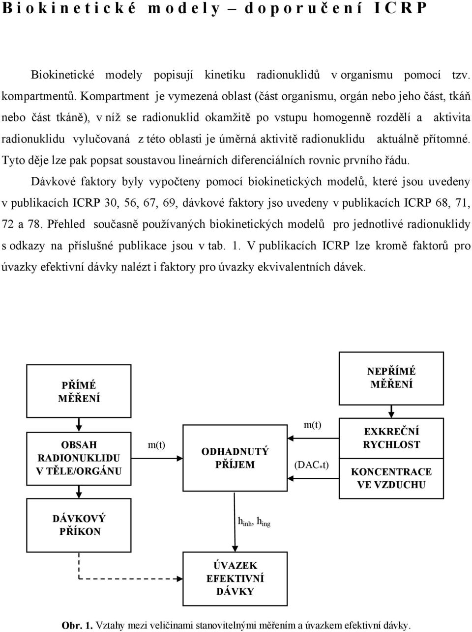 oblasti je úměrná aktivitě radionuklidu aktuálně přítomné. Tyto děje lze pak popsat soustavou lineárních diferenciálních rovnic prvního řádu.