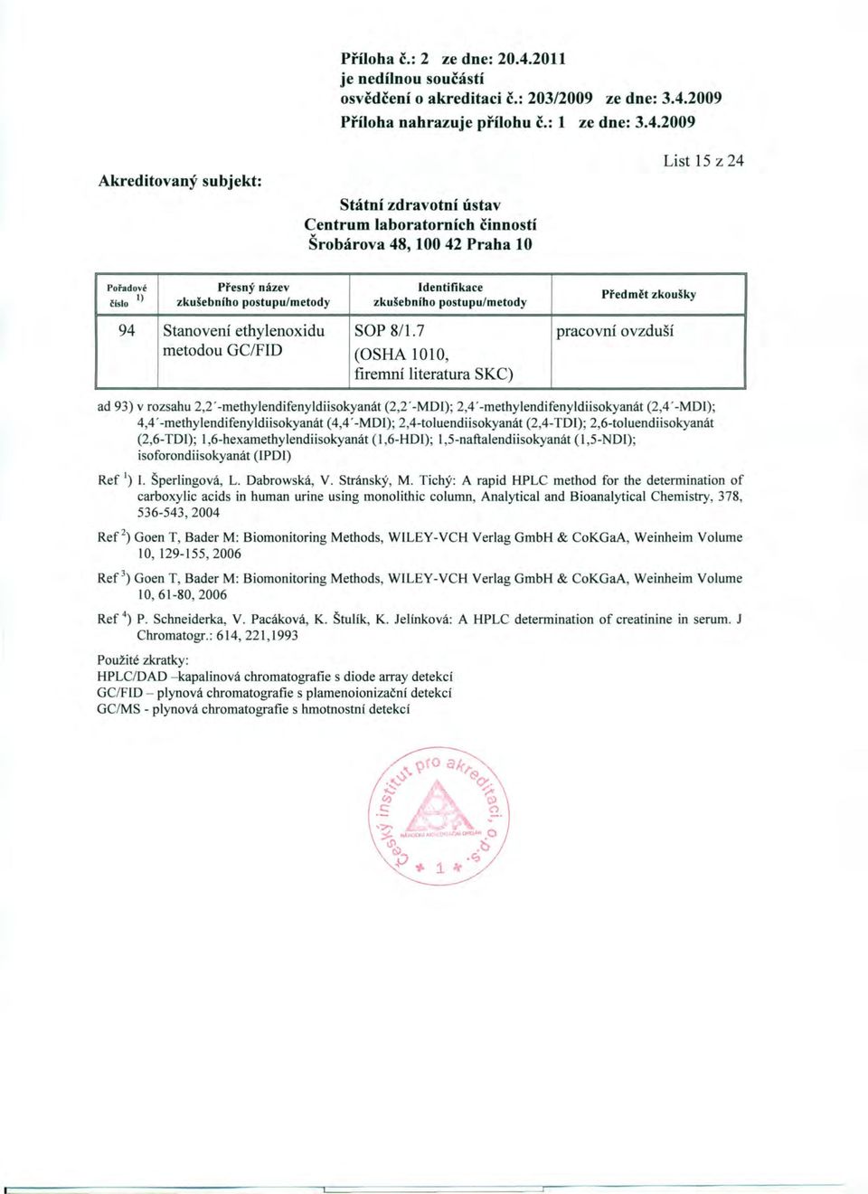 -rnethylendifenyldiisokyanát (4,4' -MDI); 2,4-toluendiisokyanát (2,4- TDl); 2,6-toluendiisokyanát (2,6- TDl); 1,6-hexarnethylendiisokyanát (1,6-HDI); 1,5-naftalendiisokyanát (1,5-NDl);