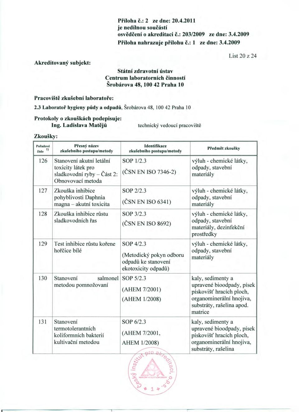 3 výluh - chemické látky, toxicity látek pro odpady, stavební sladkovodní ryby - Část 2: (ČSN EN ISO 7346-2) materiály Obnovovací metoda 127 Zkouška inhibice SOP 2/2.