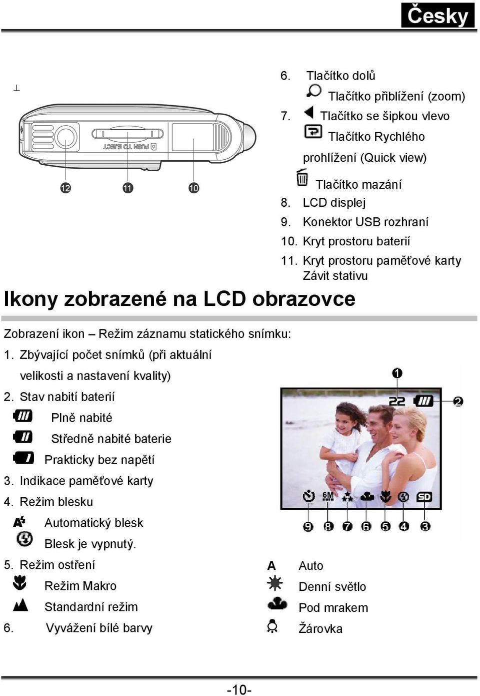 Kryt prostoru paměťové karty Závit stativu Ikony zobrazené na LCD obrazovce Zobrazení ikon Režim záznamu statického snímku: 1.