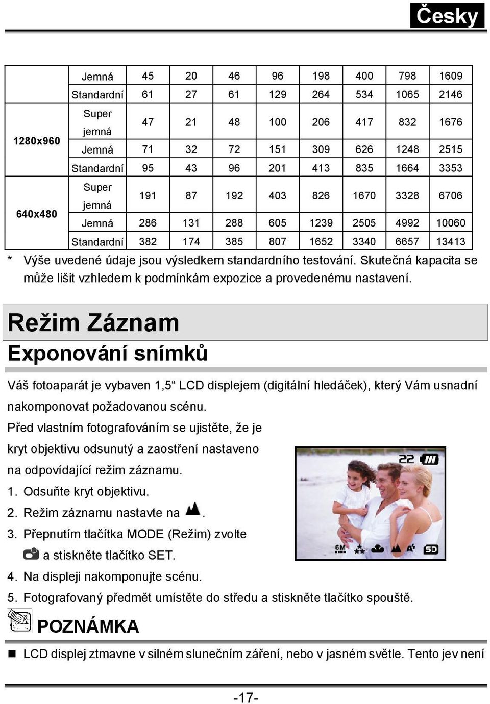 standardního testování. Skutečná kapacita se může lišit vzhledem k podmínkám expozice a provedenému nastavení.
