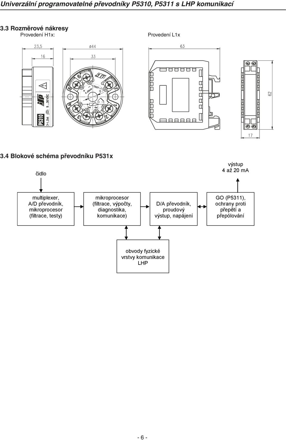 multiplexer, A/D převodník, mikroprocesor (filtrace, testy) mikroprocesor (filtrace, výpočty,