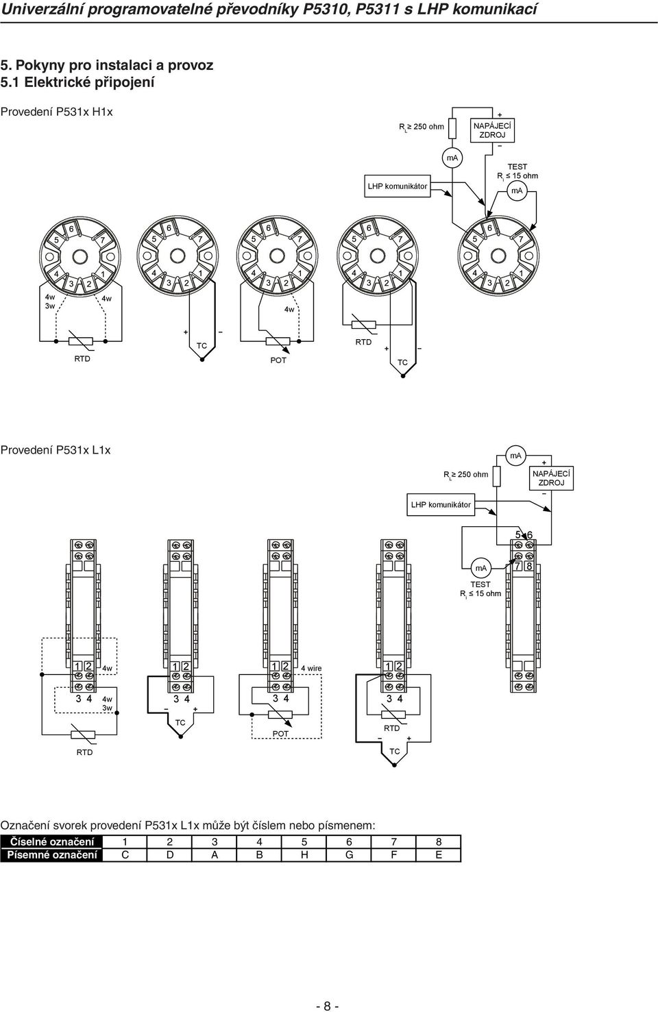 TC RTD RTD POT TC Provedení P531x L1x ma R L 250 ohm NAPÁJECÍ ZDROJ LHP komunikátor 5 6 ma 7 8 TEST R i 1 2 4w 1