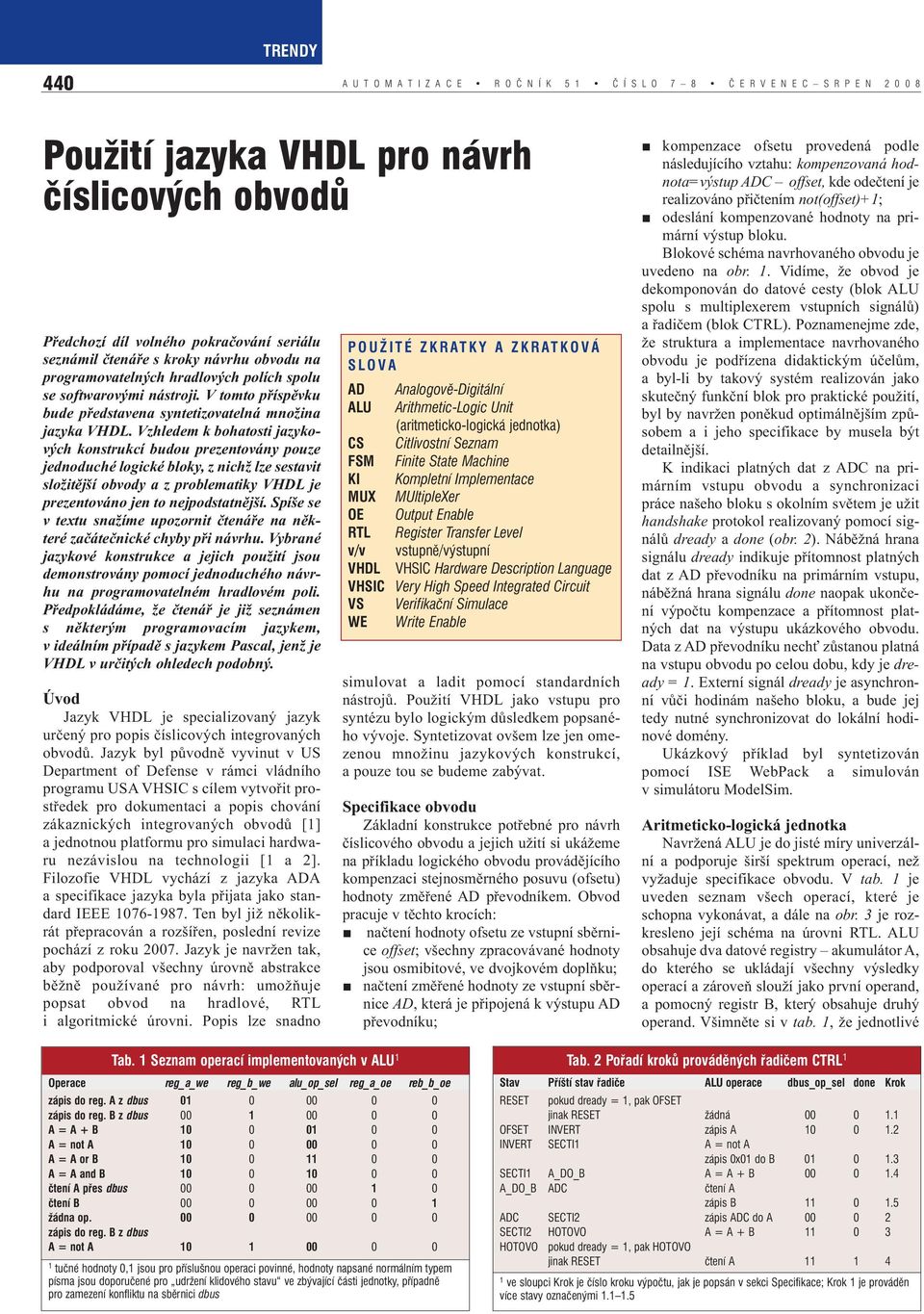 Vzhledem k bohatosti jazykových konstrukcí budou prezentovány pouze jednoduché logické bloky, z nichž lze sestavit složitější obvody a z problematiky VHDL je prezentováno jen to nejpodstatnější.