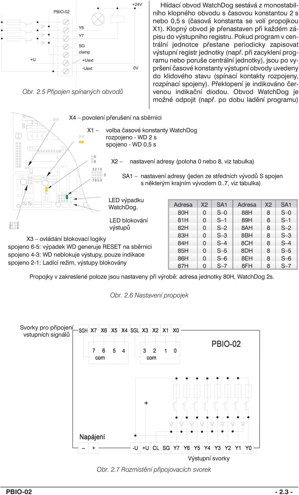 Klopný obvod je přenastaven při každém zápisu do výstupního registru. Pokud program v centrální jednotce přestane periodicky zapisovat výstupní registr jednotky (např.