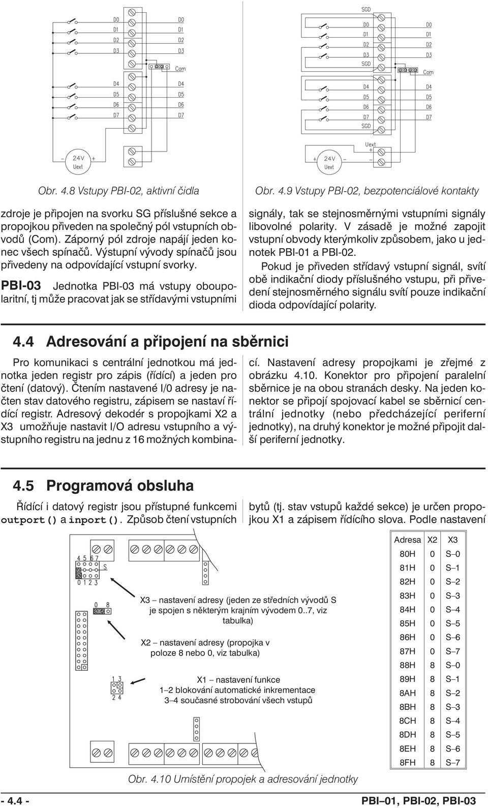 9 Vstupy PBI-02, bezpotenciálové kontakty signály, tak se stejnosměrnými vstupními signály libovolné polarity.